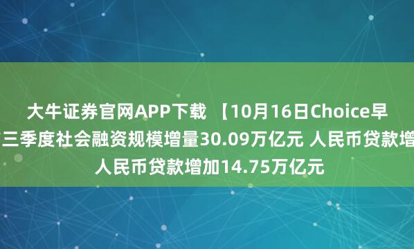 大牛证券官网APP下载 【10月16日Choice早班车】央行:前三季度社会融资规模增量30.09万亿元 人民币贷款增加14.75万亿元